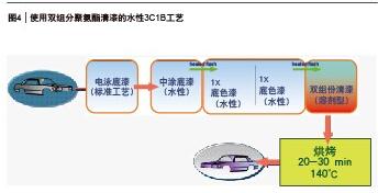 bifa·必发(中国区)唯一官方网站