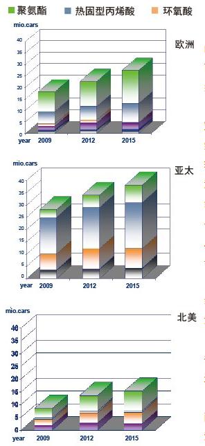 bifa·必发(中国区)唯一官方网站