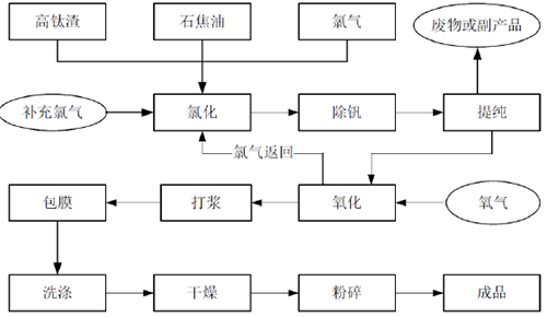 bifa·必发(中国区)唯一官方网站